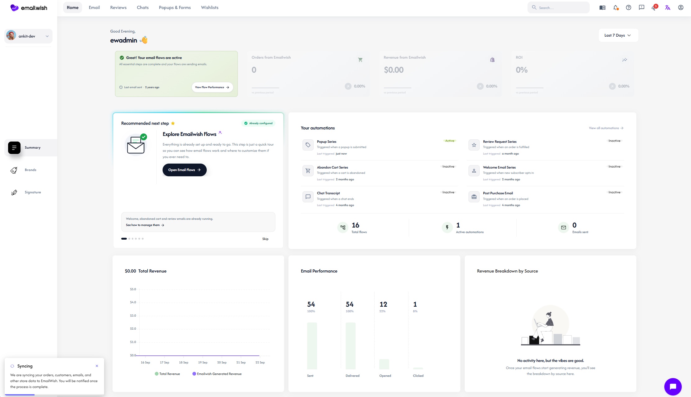A screenshot of the EmailWish dashboard with a dark sidebar and a main section. It features "Getting Started" steps, "Recommended & Pre-built Flows" (like Welcome Series), "Active Automations Overview" metrics, and "Recent Activity".